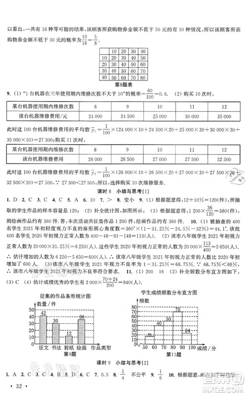 安徽人民出版社2022高效精练九年级数学下册苏科版答案