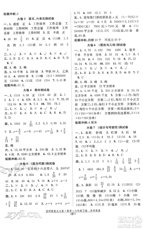 福建人民出版社2022拉网提优大小卷六年级数学下册SJ苏教版答案