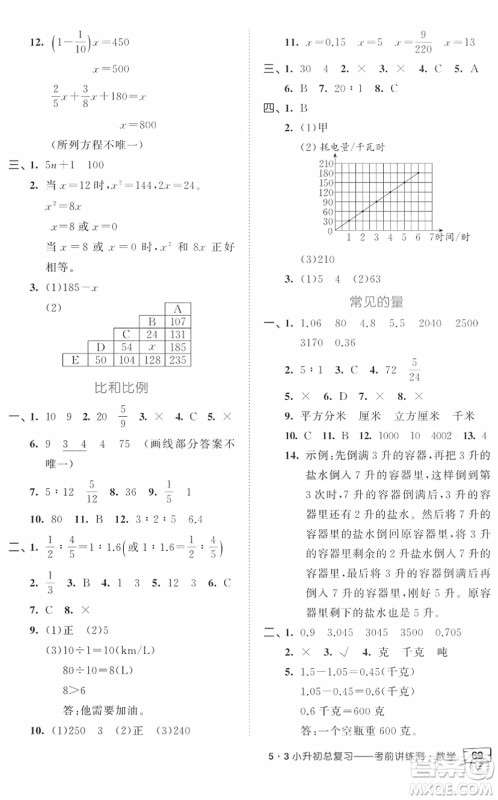 首都师范大学出版社2022年53小升初总复习考前讲练测六年级数学人教版答案