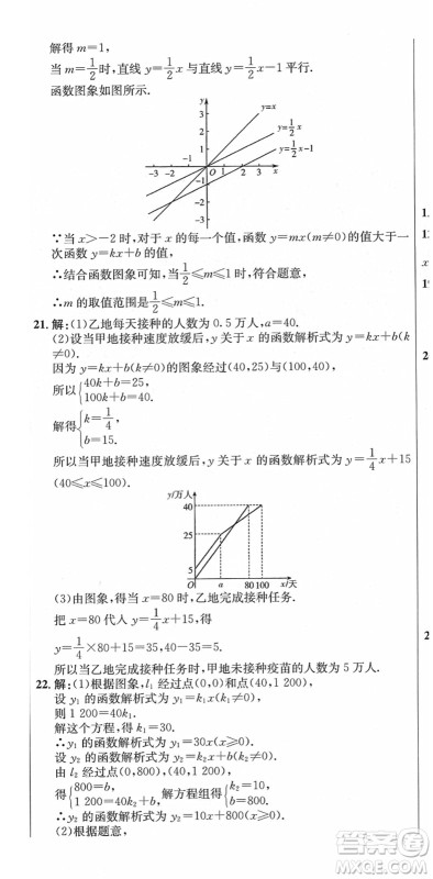 吉林教育出版社2022创新思维全程备考金题一卷通八年级数学下册RJ人教版答案