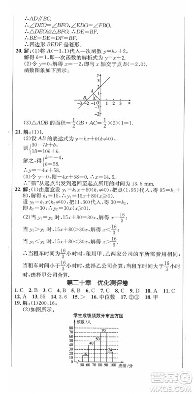 吉林教育出版社2022创新思维全程备考金题一卷通八年级数学下册RJ人教版答案