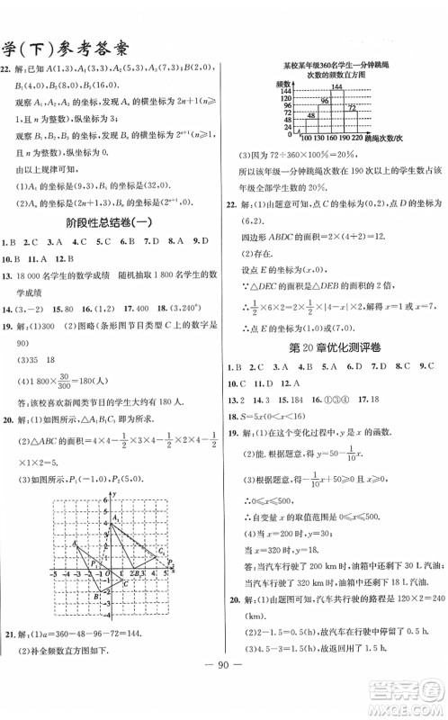 吉林教育出版社2022创新思维全程备考金题一卷通八年级数学下册JJ冀教版答案