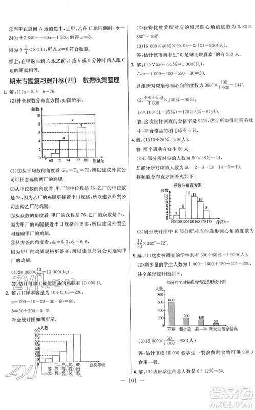 吉林教育出版社2022创新思维全程备考金题一卷通八年级数学下册JJ冀教版答案