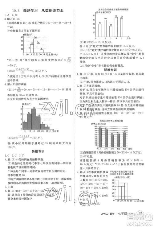 江西高校出版社2022金牌学练测七年级下册数学人教版参考答案