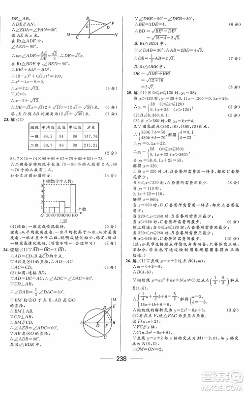 河北少年儿童出版社2022夺冠百分百内蒙古中考试题调研九年级数学人教版答案 河北少年儿童出版社2022夺冠百分百内蒙古中考试题调研九年级数学人教版答案