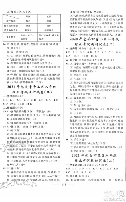 河北少年儿童出版社2022夺冠百分百内蒙古中考试题调研九年级地理人教版答案 河北少年儿童出版社2022夺冠百分百内蒙古中考试题调研九年级地理人教版答案