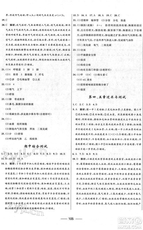 河北少年儿童出版社2022夺冠百分百新导学课时练七年级生物下册人教版云南专版答案 河北少年儿童出版社2022夺冠百分百新导学课时练七年级生物下册人教版云南专版答案