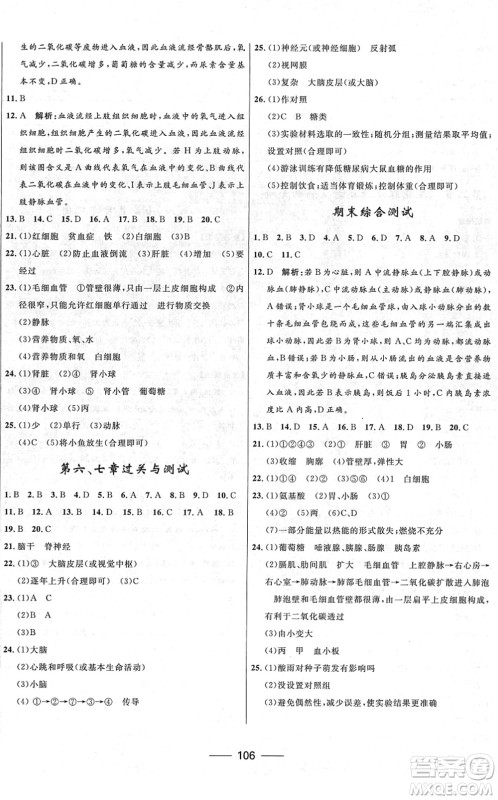 河北少年儿童出版社2022夺冠百分百新导学课时练七年级生物下册人教版云南专版答案 河北少年儿童出版社2022夺冠百分百新导学课时练七年级生物下册人教版云南专版答案