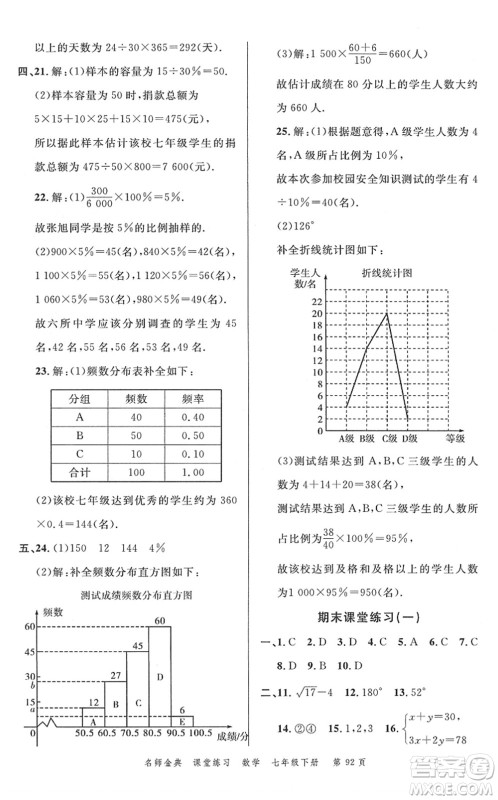 广东经济出版社2022名师金典课堂练习七年级数学下册R人教版答案