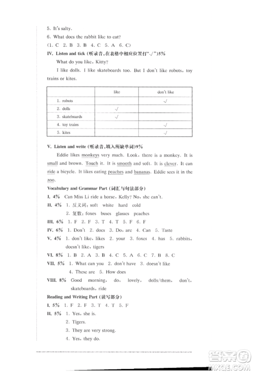 华东师范大学出版社2022上海名校名卷三年级下册英语牛津版参考答案