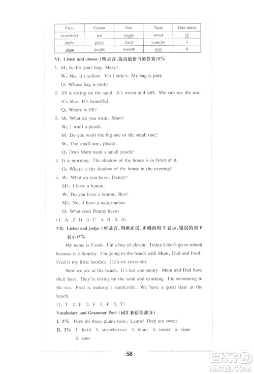 华东师范大学出版社2022上海名校名卷四年级下册英语牛津版参考答案