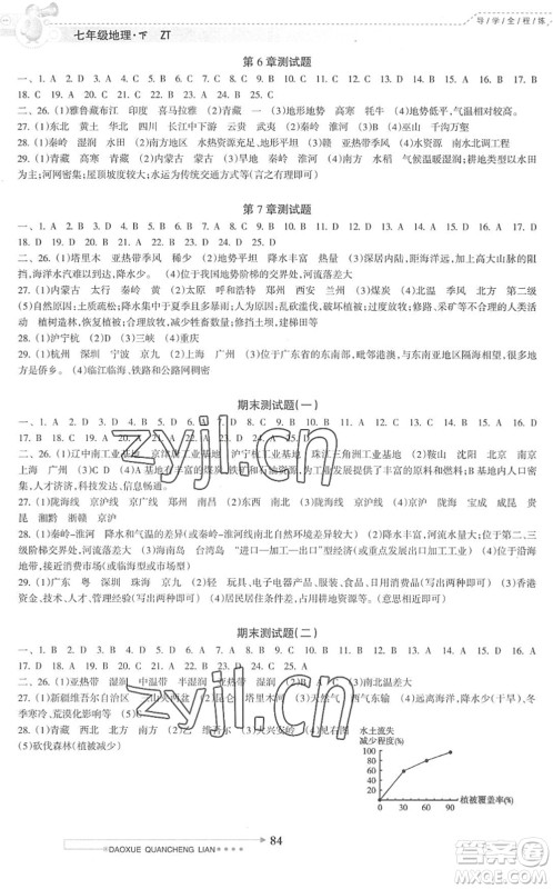 南方日报出版社2022导学全程练创优训练七年级地理下册中图版答案