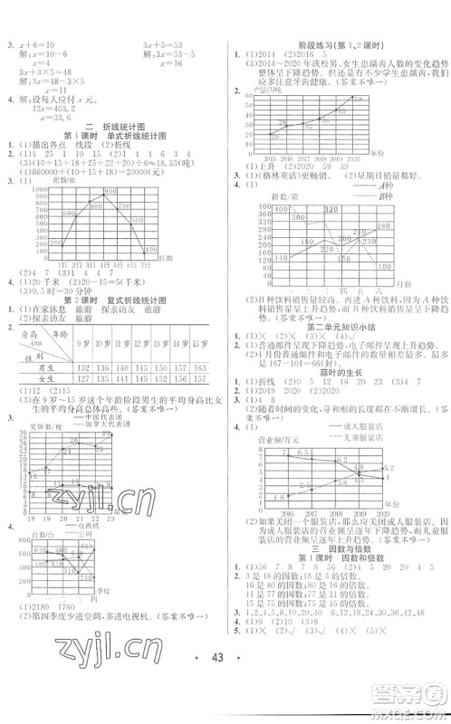 合肥工业大学出版社2022七天学练考五年级数学下册苏教版答案