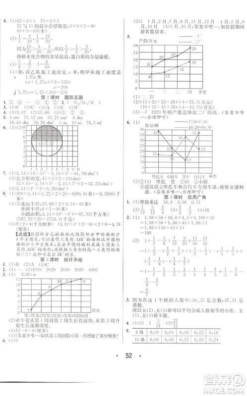 合肥工业大学出版社2022七天学练考五年级数学下册苏教版答案