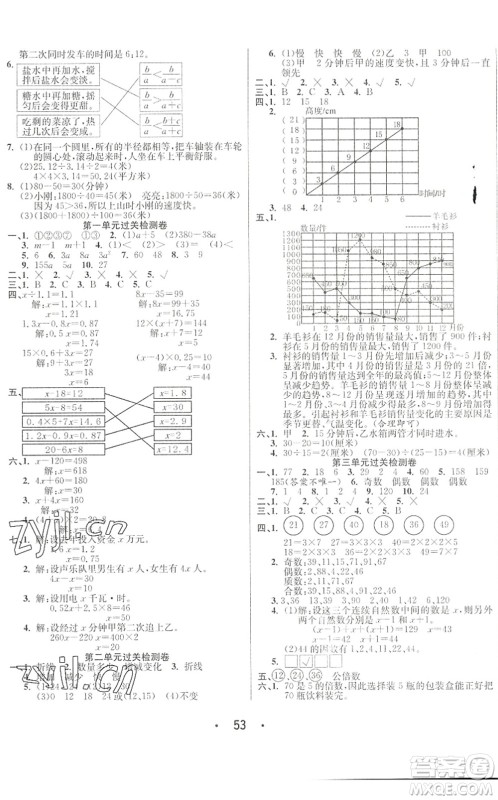 合肥工业大学出版社2022七天学练考五年级数学下册苏教版答案