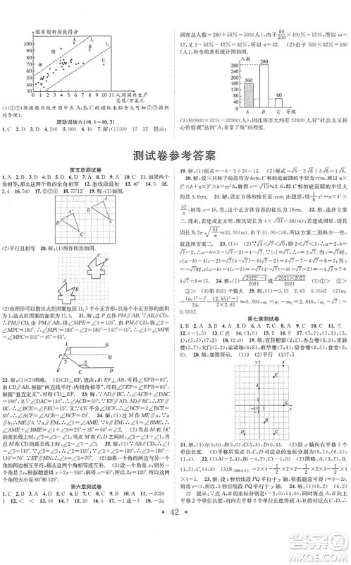 合肥工业大学出版社2022七天学案学练考七年级数学下册RJ人教版答案