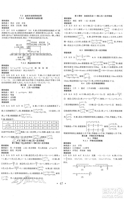 合肥工业大学出版社2022七天学案学练考七年级数学下册RJ人教版答案