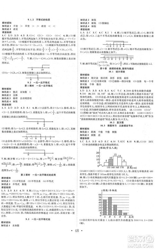 合肥工业大学出版社2022七天学案学练考七年级数学下册RJ人教版答案