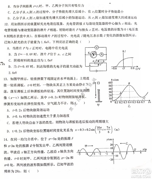 大庆实验中学实验一部2020级高二下学期期中考试物理试题及答案 大庆实验中学实验一部2020级高二下学期期中考试物理试题及答案