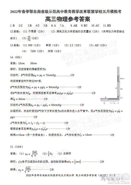 2022年春季鄂东南省级示范高中教育教学改革联盟学校五月模拟考试高三物理试卷及答案 2022年春季鄂东南省级示范高中教育教学改革联盟学校五月模拟考试高三物理试卷及答案
