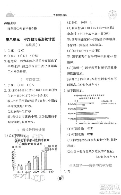 江西人民出版社2022王朝霞德才兼备作业创新设计四年级数学下册RJ人教版答案