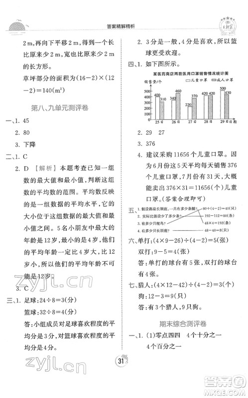 江西人民出版社2022王朝霞德才兼备作业创新设计四年级数学下册RJ人教版答案
