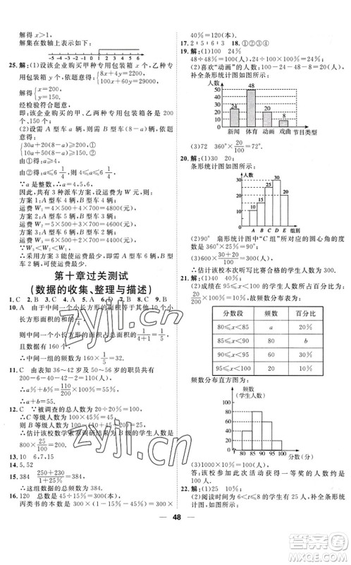 天津人民出版社2022一飞冲天小复习七年级数学下册人教版答案