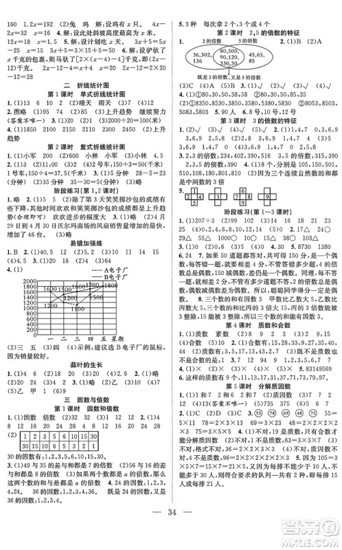 合肥工业大学出版社2022全频道课时作业五年级数学下册SJ苏教版答案