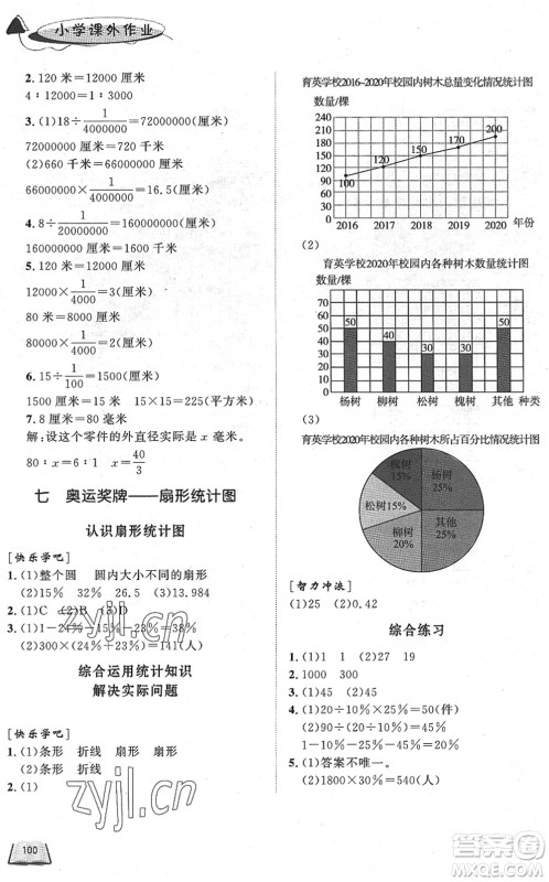 济南出版社2022小学课外作业五年级数学下册青岛版DY东营专版答案 济南出版社2022小学课外作业五年级数学下册青岛版DY东营专版答案