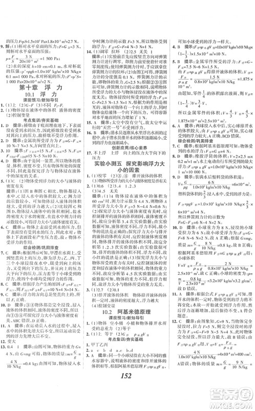 河北美术出版社2022全优课堂考点集训与满分备考八年级物理下册人教版答案 河北美术出版社2022全优课堂考点集训与满分备考八年级物理下册人教版答案