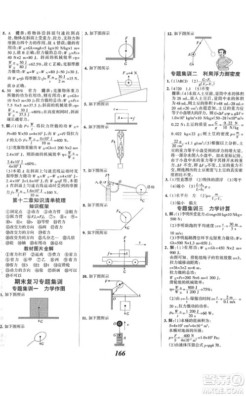 河北美术出版社2022全优课堂考点集训与满分备考八年级物理下册人教版答案 河北美术出版社2022全优课堂考点集训与满分备考八年级物理下册人教版答案