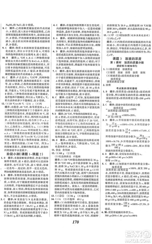 河北美术出版社2022全优课堂考点集训与满分备考九年级化学下册人教版答案 河北美术出版社2022全优课堂考点集训与满分备考九年级化学下册人教版答案