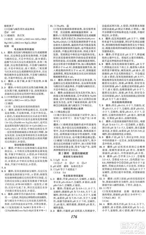 河北美术出版社2022全优课堂考点集训与满分备考九年级化学下册人教版答案 河北美术出版社2022全优课堂考点集训与满分备考九年级化学下册人教版答案