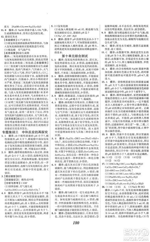 河北美术出版社2022全优课堂考点集训与满分备考九年级化学下册人教版答案 河北美术出版社2022全优课堂考点集训与满分备考九年级化学下册人教版答案