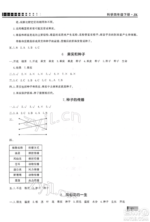花山文艺出版社2022学习力提升达标四年级下册科学教科版参考答案 花山文艺出版社2022学习力提升达标四年级下册科学教科版参考答案