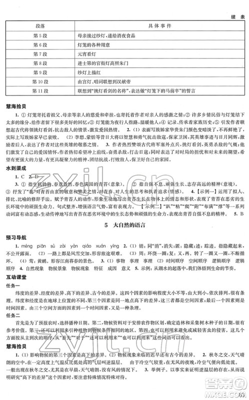 江苏凤凰教育出版社2022凤凰数字化导学稿八年级语文下册统编版答案