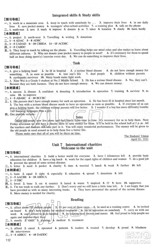 江苏凤凰教育出版社2022凤凰数字化导学稿八年级英语下册译林版答案 江苏凤凰教育出版社2022凤凰数字化导学稿八年级英语下册译林版答案