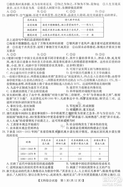 2022齐齐哈尔市高三第三次模拟考试文科综合试题及答案 2022齐齐哈尔市高三第三次模拟考试文科综合试题及答案