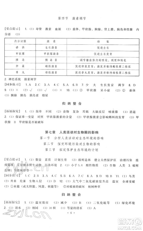 福建人民出版社2022顶尖课课练七年级生物下册人教版答案