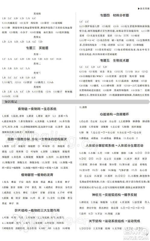 内蒙古大学出版社2022超越中考九年级生物下册人教版绵阳专版答案 内蒙古大学出版社2022超越中考九年级生物下册人教版绵阳专版答案