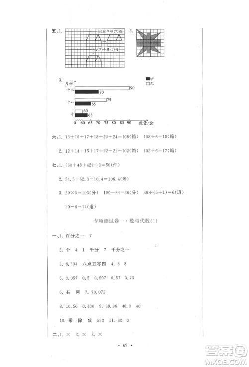 北京教育出版社2022提分教练优学导练测试卷四年级下册数学人教版参考答案 北京教育出版社2022提分教练优学导练测试卷四年级下册数学人教版参考答案