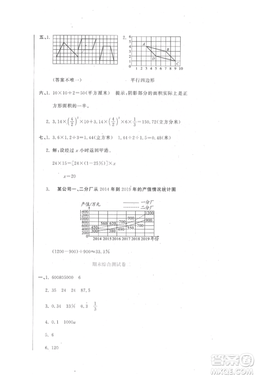 北京教育出版社2022提分教练优学导练测试卷六年级下册数学人教版参考答案