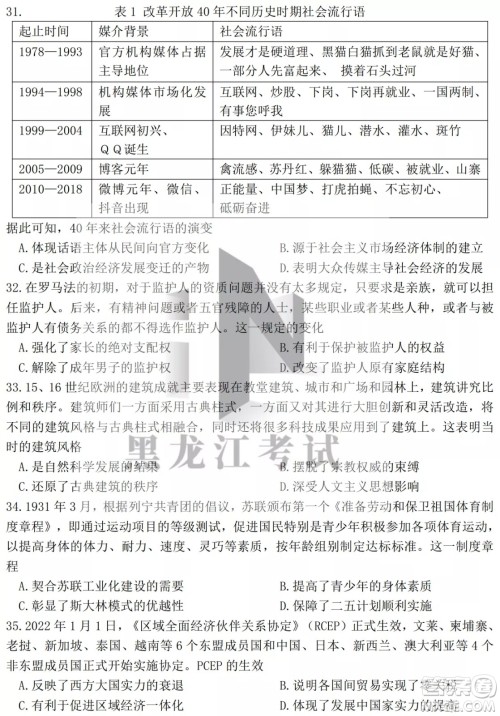 2022年哈三中第四次高考模拟考试文科综合试卷及答案 2022年哈三中第四次高考模拟考试文科综合试卷及答案