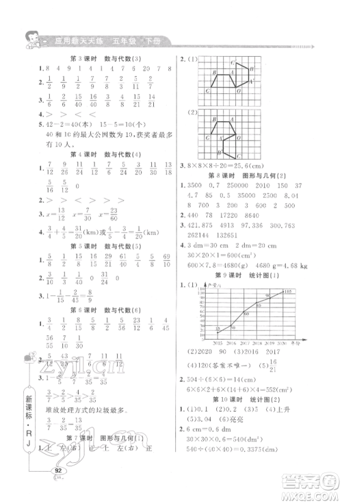 山东画报出版社2022应用题天天练五年级下册数学人教版参考答案