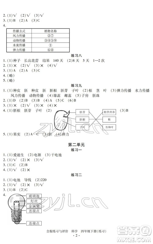 浙江人民出版社2022全程练习与评价四年级下册科学教科版答案