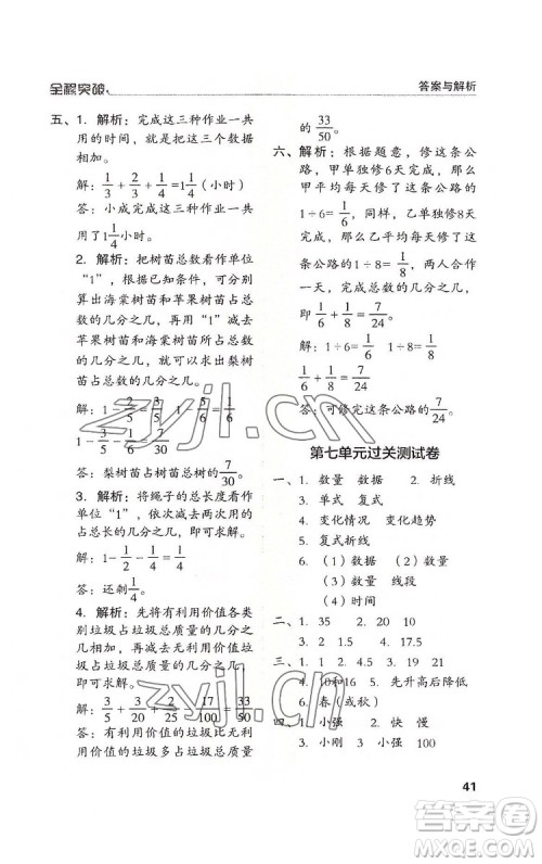 北方妇女儿童出版社2022全程突破五年级下册数学人教版答案