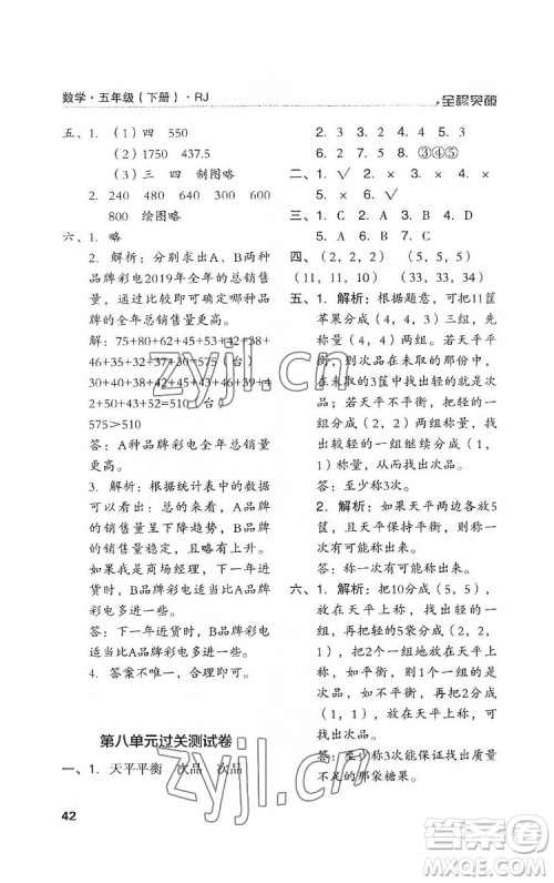 北方妇女儿童出版社2022全程突破五年级下册数学人教版答案