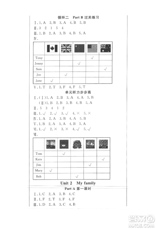 西安出版社2022状元坊全程突破导练测三年级下册英语人教版东莞专版参考答案 西安出版社2022状元坊全程突破导练测三年级下册英语人教版东莞专版参考答案
