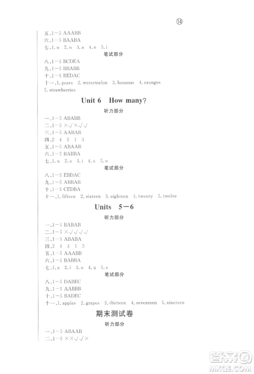 西安出版社2022状元坊全程突破导练测三年级下册英语人教版顺德专版参考答案 西安出版社2022状元坊全程突破导练测三年级下册英语人教版顺德专版参考答案