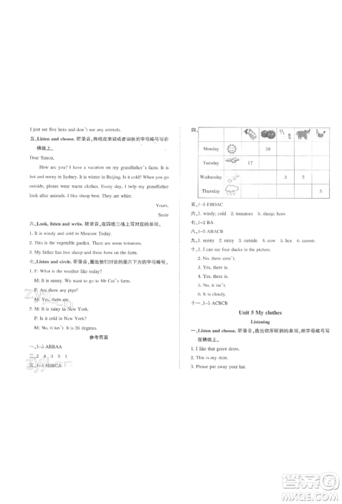 西安出版社2022状元坊全程突破导练测四年级下册英语人教版佛山专版参考答案 西安出版社2022状元坊全程突破导练测四年级下册英语人教版佛山专版参考答案